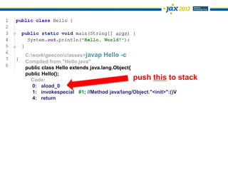 C:workgeeconclasses>javap Hello -c
Compiled from "Hello.java"
public class Hello extends java.lang.Object{
public Hello();
  Code:                                      push this to stack
   0: aload_0
   1: invokespecial #1; //Method java/lang/Object."<init>":()V
   4: return
 