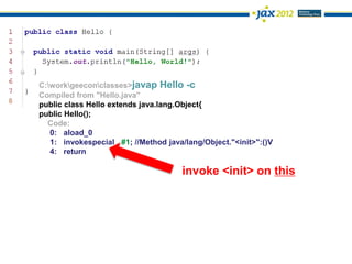 C:workgeeconclasses>javap Hello -c
Compiled from "Hello.java"
public class Hello extends java.lang.Object{
public Hello();
  Code:
   0: aload_0
   1: invokespecial #1; //Method java/lang/Object."<init>":()V
   4: return

                                     invoke <init> on this
 