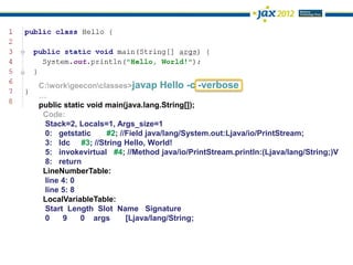 C:workgeeconclasses>javap Hello -c -verbose
…
public static void main(java.lang.String[]);
 Code:
 Stack=2, Locals=1, Args_size=1
 0: getstatic      #2; //Field java/lang/System.out:Ljava/io/PrintStream;
 3: ldc #3; //String Hello, World!
 5: invokevirtual #4; //Method java/io/PrintStream.println:(Ljava/lang/String;)V
 8: return
 LineNumberTable:
 line 4: 0
 line 5: 8
 LocalVariableTable:
 Start Length Slot Name Signature
 0    9     0 args       [Ljava/lang/String;
 