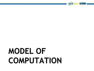 MODEL OF
COMPUTATION
 