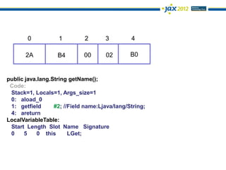 0          1         2       3         4

       2A          B4        00      02        B0


public java.lang.String getName();
 Code:
 Stack=1, Locals=1, Args_size=1
 0: aload_0
 1: getfield      #2; //Field name:Ljava/lang/String;
 4: areturn
LocalVariableTable:
 Start Length Slot Name Signature
 0    5    0 this       LGet;
 