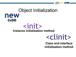 Object Initialization
new
 0xBB

         <init>
  Instance initialization method

                         <clinit>
                         Class and interface
                        initialization method
 