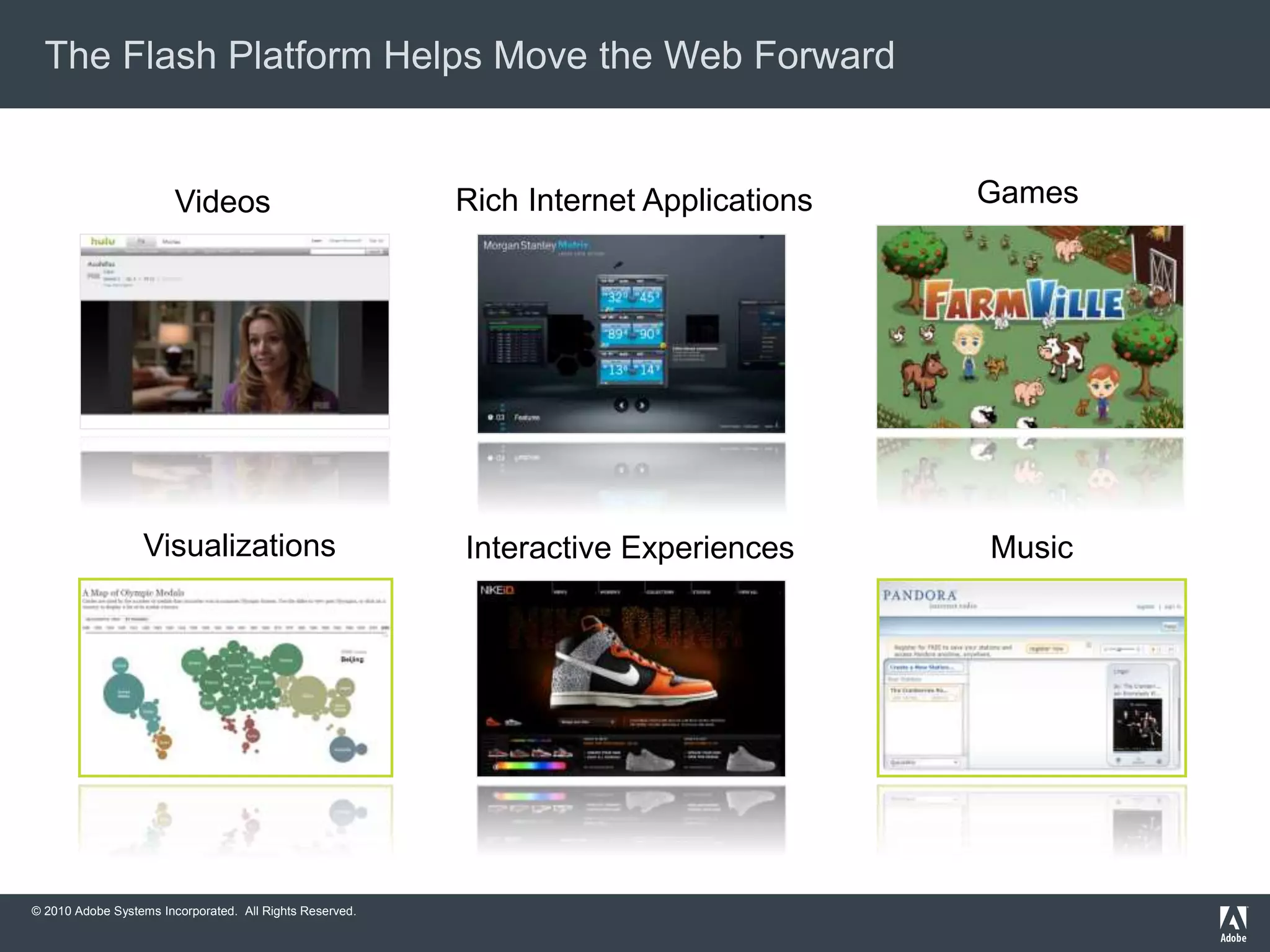 © 2010 Adobe Systems Incorporated. All Rights Reserved.
The Flash Platform Helps Move the Web Forward
Videos GamesRich Internet Applications
MusicInteractive ExperiencesVisualizations
 
