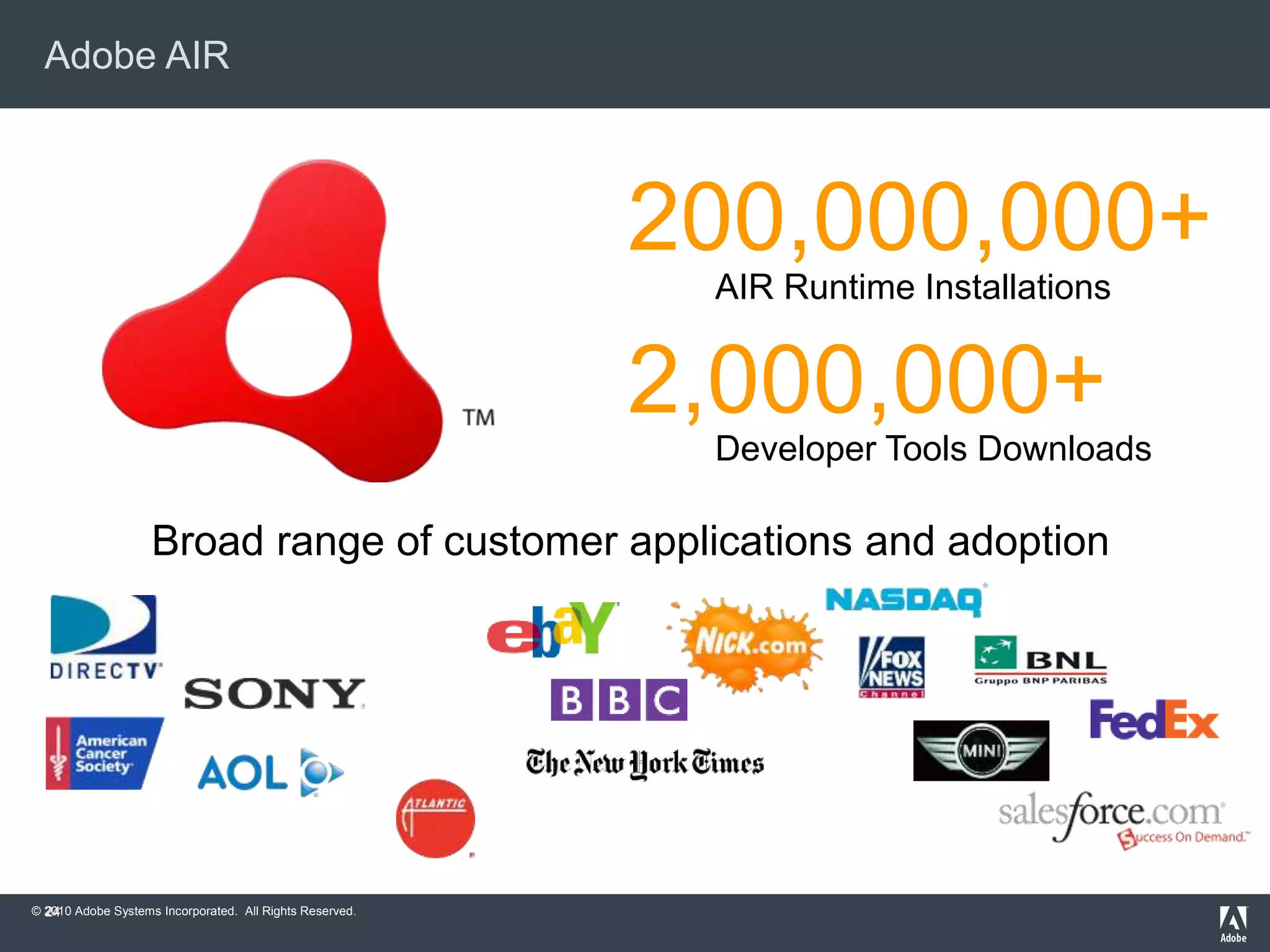© 2010 Adobe Systems Incorporated. All Rights Reserved.
Adobe AIR
24
AIR Runtime Installations
200,000,000+
Developer Tools Downloads
2,000,000+
Broad range of customer applications and adoption
 