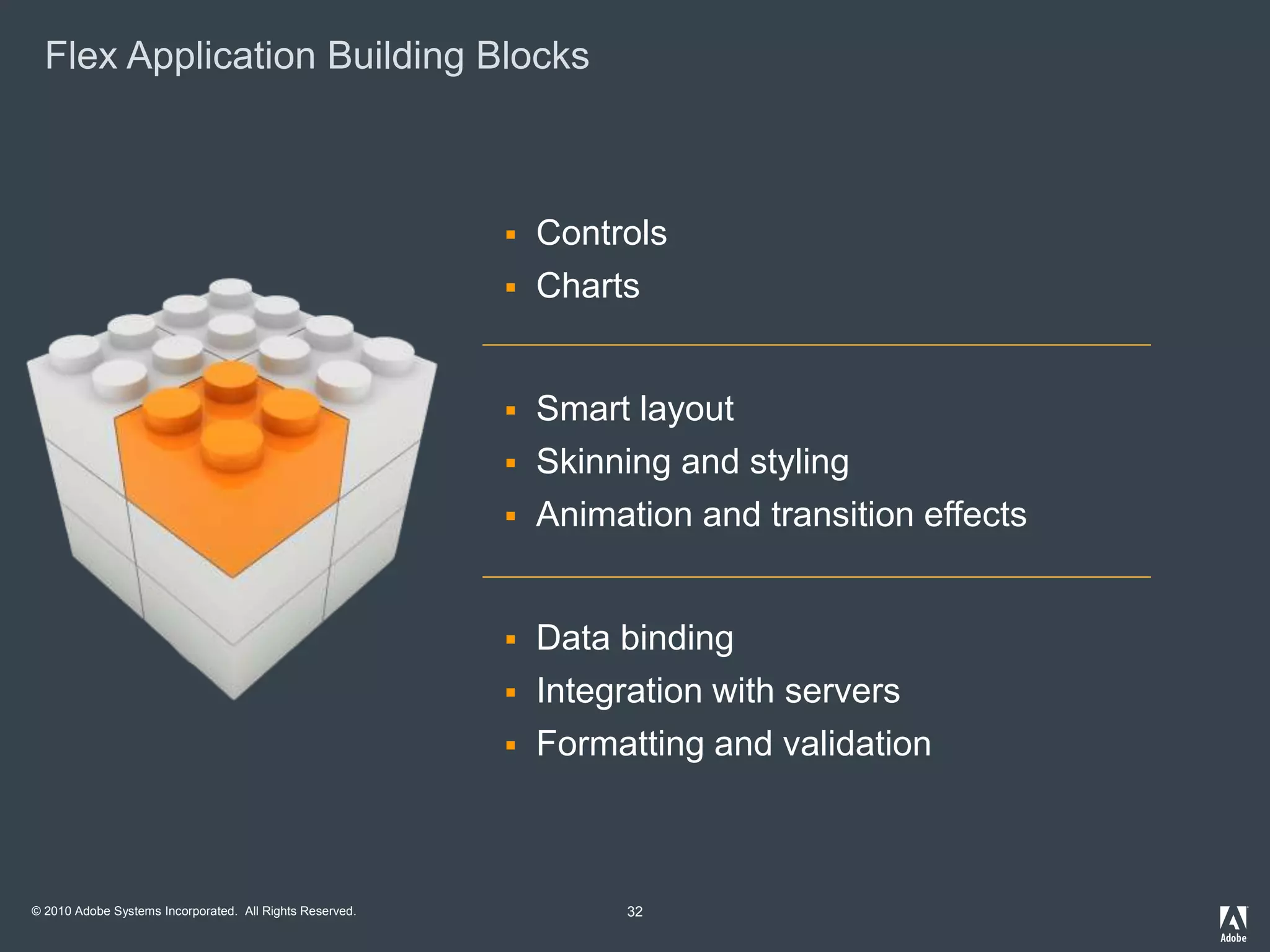© 2010 Adobe Systems Incorporated. All Rights Reserved.
Flex Application Building Blocks
32
 Controls
 Charts
 Data binding
 Integration with servers
 Formatting and validation
 Smart layout
 Skinning and styling
 Animation and transition effects
 