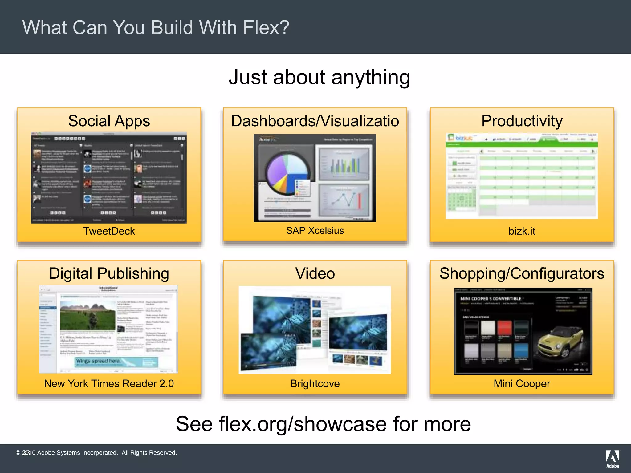 © 2010 Adobe Systems Incorporated. All Rights Reserved.
What Can You Build With Flex?
33
Just about anything
See flex.org/showcase for more
Social Apps
TweetDeck
Dashboards/Visualizatio
n
SAP Xcelsius
Productivity
bizk.it
Digital Publishing
New York Times Reader 2.0
Video
Brightcove
Shopping/Configurators
Mini Cooper
 