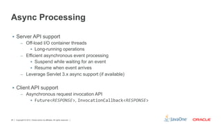 Async Processing

 §  Server API support
      –  Off-load I/O container threads
           §  Long-running operations
      –  Efficient asynchronous event processing
           §  Suspend while waiting for an event
           §  Resume when event arrives
      –  Leverage Servlet 3.x async support (if available)


 §  Client API support
      –  Asynchronous request invocation API
            §  Future<RESPONSE>, InvocationCallback<RESPONSE>	
  



26   Copyright © 2012, Oracle and/or its affiliates. All rights reserved.
 