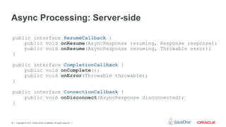 Async Processing: Server-side

 public interface ResumeCallback {
     public void onResume(AsyncResponse resuming, Response response);
     public void onResume(AsyncResponse resuming, Throwable error);
 }

 public interface CompletionCallback {
     public void onComplete();
     public void onError(Throwable throwable);
 }

 public interface ConnectionCallback {
     public void onDisconnect(AsyncResponse disconnected);
 }


30   Copyright © 2012, Oracle and/or its affiliates. All rights reserved.
 