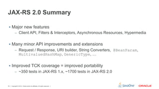 JAX-RS 2.0 Summary

 §  Major new features
          –  Client API, Filters & Interceptors, Asynchronous Resources, Hypermedia


 §  Many minor API improvements and extensions
          –  Request / Response, URI builder, String Converters, @BeanParam,
                 MultivaluedHashMap, GenericType, …

 §  Improved TCK coverage = improved portability
          –  ~350 tests in JAX-RS 1.x, ~1700 tests in JAX-RS 2.0



53   Copyright © 2012, Oracle and/or its affiliates. All rights reserved.
 