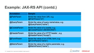 Example: JAX-RS API (contd.)




6   Copyright © 2012, Oracle and/or its affiliates. All rights reserved.
 