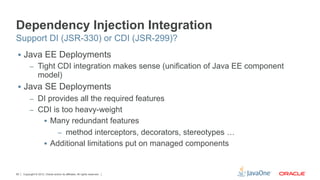 Dependency Injection Integration
Support DI (JSR-330) or CDI (JSR-299)?
 §  Java EE Deployments
          –  Tight CDI integration makes sense (unification of Java EE component
                 model)
 §  Java SE Deployments
          –  DI provides all the required features
          –  CDI is too heavy-weight
                       §  Many redundant features
                                   –  method interceptors, decorators, stereotypes …
                       §  Additional limitations put on managed components



60   Copyright © 2012, Oracle and/or its affiliates. All rights reserved.
 