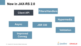 New in JAX-RS 2.0

                                                                            Filters/Handlers
                                        Client API

                                                                                               Hypermedia
                             Async                                          JSR 330

                                                                                                Validation
                                     Improved
                                      Conneg

15   Copyright © 2011, Oracle and/or its affiliates. All rights reserved.
 