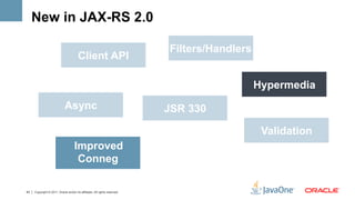 New in JAX-RS 2.0

                                                                            Filters/Handlers
                                        Client API

                                                                                               Hypermedia
                             Async                                          JSR 330

                                                                                                Validation
                                     Improved
                                      Conneg

43   Copyright © 2011, Oracle and/or its affiliates. All rights reserved.
 