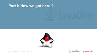 Part I: How we got here ?




3   Copyright © 2011, Oracle and/or its affiliates. All rights reserved.
 