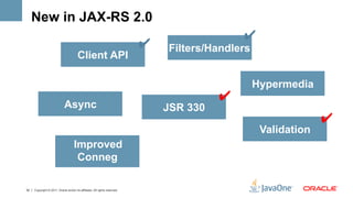 New in JAX-RS 2.0
                                                                                              ✔
                                                                            ✔   Filters/Handlers
                                        Client API

                                                                                                   Hypermedia
                                                                                          ✔
                             Async                                              JSR 330
                                                                                                                 ✔
                                                                                                    Validation
                                     Improved
                                      Conneg

32   Copyright © 2011, Oracle and/or its affiliates. All rights reserved.
 