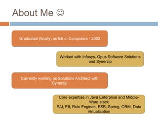 About Me 

 Graduated (finally) as BE in Computers - 2002



                       Worked with Infosys, Opus Software Solutions
                                       and Synerzip



 Currently working as Solutions Architect with
                  Synerzip


                      Core expertise in Java Enterprise and Middle-
                                        Ware stack
                     EAI, EII, Rule Engines, ESB, Spring, ORM, Data
                                       Virtualization
 