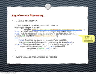 Asynchronous Processing
• Cliente assíncrono
• Arquiteturas fracamente acopladas
Deﬁne a
execução
assíncrona
Wednesday, September 18, 13
 