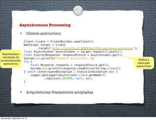 Asynchronous Processing
• Cliente assíncrono
• Arquiteturas fracamente acopladas
Deﬁne a
execução
assíncrona
Representa o
resultado de
processamento
assíncrono
Wednesday, September 18, 13
 