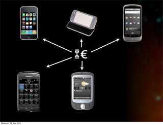 €




Mittwoch, 18. Mai 2011
 