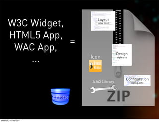 W3C Widget,
                                      Layout
                                      index.html




       HTML5 App,
                   =
        WAC App,                                   Design
           ...                      Icon           style.css




                                                           Configuration
                                    AJAX Library               config.xml




                         Database




Mittwoch, 18. Mai 2011
 