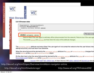 http://dev.w3.org/html5/spec/Overview.html#dom-navigator-online
       http://dev.w3.org/html5/webstorage/             http://www.w3.org/TR/IndexedDB/
Mittwoch, 18. Mai 2011
 