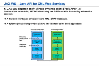 JAX-WS - Java API for XML Web Services
6. JAX-WS dispatch client versus dynamic client proxy API (1/3)
Similar to the server APIs, JAX-WS clients may use 2 different APIs for sending web service
requests.
 A dispatch client gives direct access to XML / SOAP messages.
 A dynamic proxy client provides an RPC-like interface to the client application.
RPC call
(API)
SOAP
engine
HTTP
engine
Application
Service consumer
Procedure
(marshaling)
SOAP
engine
HTTP
engine
Application
Service provider
Dispatch
client API
Dynamic
proxy client
API
 