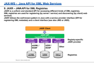 JAX-WS - Java API for XML Web Services
9. JAXR – JAVAAPI for XML Registries
JAXR is a uniform and standard API for accessing different kinds of XML registries.
XML registries are used for registering (by server / service) and discovering (by client) web
services.
JAXR follows the well-known pattern in Java with a service provider interface (SPI for
registering XML metadata) and a client interface (see also JMS or JNDI).
Source: docs.oracle.com
JAXR Client
ebXML
JAXR API
Capability-Specific Interfaces
UDDI
Provider Provider
Other
Provider
ebXML UDDI Other
Registry-specific
JAXR provider
ebXML /
SOAP
UDDI /
SOAP
Other
Registries
 