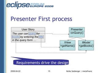 Presenter First process IView Presenter IModel The user can  query  for  books  by entering the  title  in the query form … User Story -onQuery() … +getName() … +getBooks() … Requirements drive the design. 