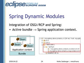 Spring Dynamic Modules Integration of OSGi/RCP and Spring: Active bundle    Spring application context. Bundle Application context Bean Bean Bean 