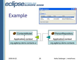 Example org.agilercp.demo.contacts.ui Application context ContactsModel org.agilercp.demo.contacts Application context PersonRepository 