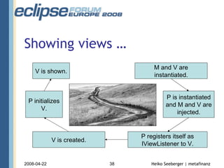 Showing views … M and V are instantiated. P is instantiated and M and V are injected. P initializes V. P registers itself as IViewListener to V. V is created. V is shown. 