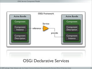 JAX 09 - OSGi Service Components Models