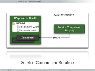 JAX 09 - OSGi Service Components Models
