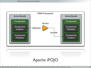 JAX 09 - OSGi Service Components Models