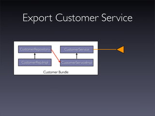 JAX 09 - OSGi on Scala