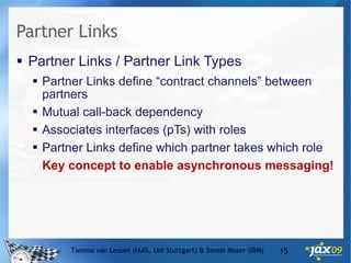 Partner Links Partner Links / Partner Link Types Partner Links define “contract channels” between partners Mutual call-back dependency Associates interfaces (pTs) with roles Partner Links define which partner takes which role Key concept to enable asynchronous messaging! Tammo van Lessen (IAAS, Uni Stuttgart) & Simon Moser (IBM) 