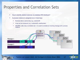 Properties and Correlation Sets Tammo van Lessen (IAAS, Uni Stuttgart) & Simon Moser (IBM) How to identify stateful instances via stateless WS interfaces? A process instance is assigned one or more keys Business data is used as key, e.g., customerID A key can be compound, e.g., (customerID, orderNumber) WS-BPEL calls a key a correlation set – it is used to correlate an incoming message with a process instance Process 4 (0123,15) Process 3 (0815,42) Process 2 (4711,37) Process 1 (0815,12) 0815 42 Message 2 customerID orderNumber 4711 37 Message 1 