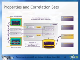 Properties and Correlation Sets Tammo van Lessen (IAAS, Uni Stuttgart) & Simon Moser (IBM) process How to identify stateful instances via stateless Web service interfaces? initiate process instance 3 correlation set customerId orderNumber process instance 1 process instance 2 process instance 4 receive Submit purchase order Messages in long-running conversations are correlated to the correct process instance locate purchaseOrder cId = 0815 orderNo = 42 receive Query order status queryOrderStatus custId = 0815 oNo = 42 customerId orderNumber 4 (0815, 49) 3 (0815, 42) 2 (0707, 11) 1 (0311, 33) process instance 3 