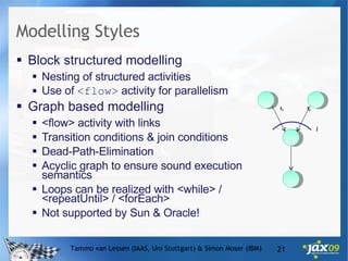 Modelling Styles Block structured modelling Nesting of structured activities Use of  <flow>  activity for parallelism Graph based modelling <flow> activity with links Transition conditions & join conditions Dead-Path-Elimination Acyclic graph to ensure sound execution semantics Loops can be realized with <while> / <repeatUntil> / <forEach> Not supported by Sun & Oracle! Tammo van Lessen (IAAS, Uni Stuttgart) & Simon Moser (IBM) t 1 t 2 j 
