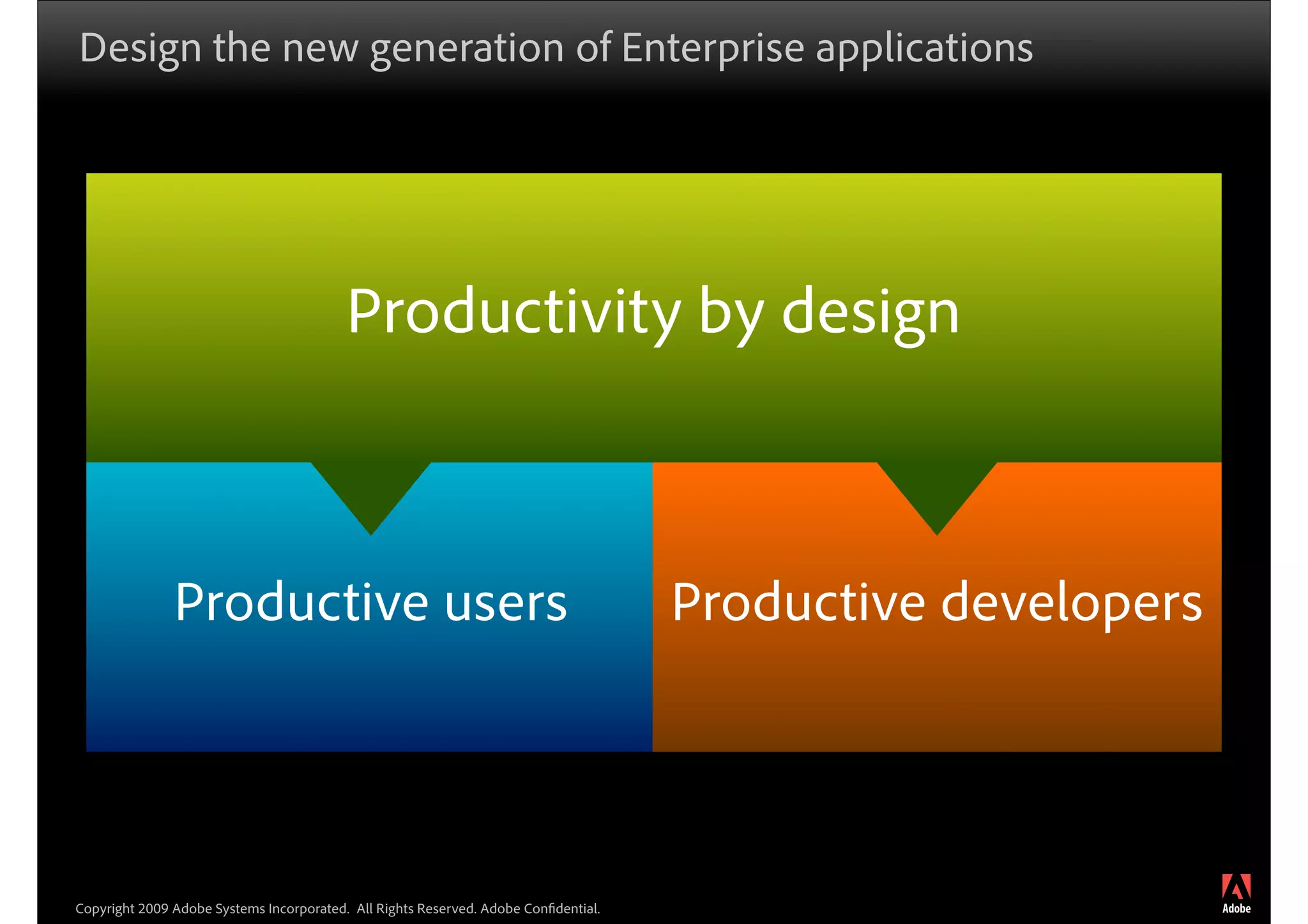 Design the new generation of Enterprise applications




                                          Productivity by design



               Productive users                                                      Productive developers



                                                                                                             ®




Copyright 2009 Adobe Systems Incorporated. All Rights Reserved. Adobe Con dential.
 