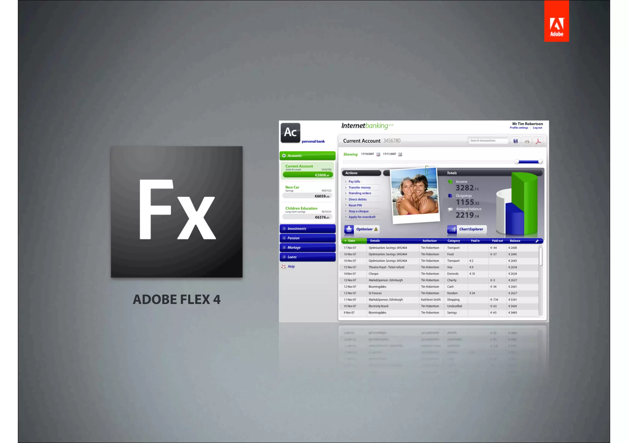 ADOBE FLEX 4
 