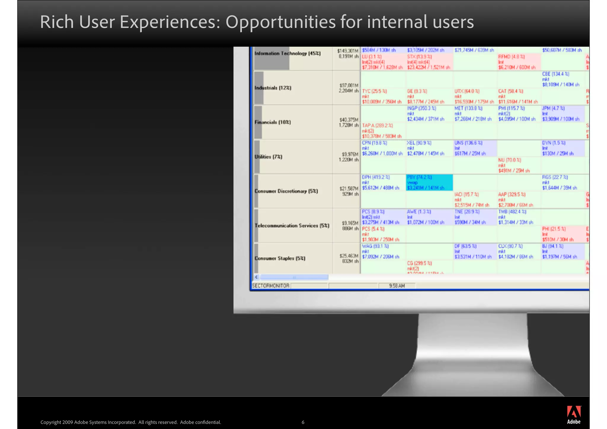 Rich User Experiences: Opportunities for internal users




                                                                                         ®




Copyright 2009 Adobe Systems Incorporated. All rights reserved. Adobe con dential.   6
 