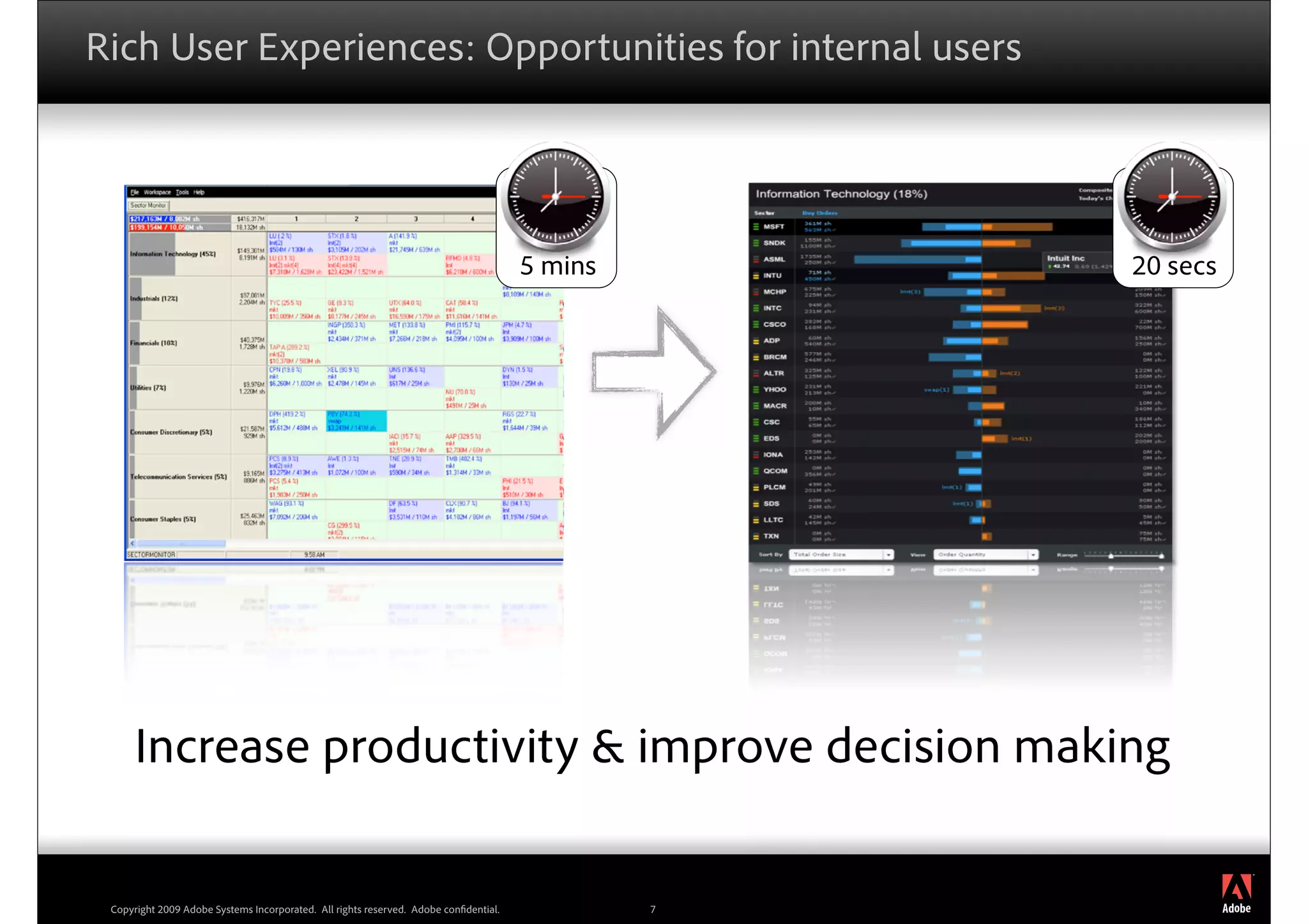 Rich User Experiences: Opportunities for internal users




                                                                                      5 mins       20 secs




      Increase productivity & improve decision making

                                                                                                             ®




 Copyright 2009 Adobe Systems Incorporated. All rights reserved. Adobe con dential.            7
 