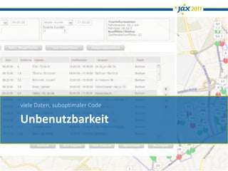 viele Daten, suboptimaler Code

Unbenutzbarkeit
 