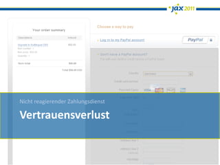 Nicht reagierender Zahlungsdienst

Vertrauensverlust
 