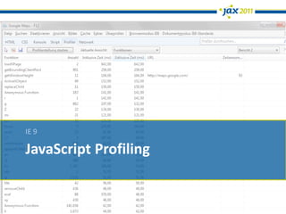 IE 9

JavaScript Profiling
 