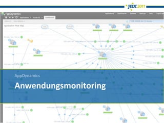 AppDynamics

Anwendungsmonitoring
 