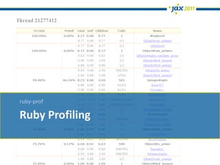 ruby-prof

Ruby Profiling
 