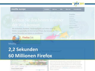 Mozilla

2,2 Sekunden
60 Millionen Firefox
 