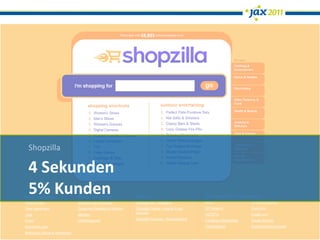 Shopzilla

4 Sekunden
5% Kunden
 